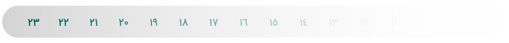 timeline